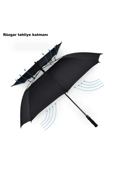 Çift Katmanlı Fiber Gövdeli Lüx Protokol Şemsiye 136 Cm - Resim 4