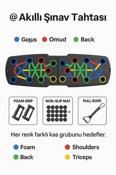 Renk Kodlu Katlanabilir Şınav Tahtası – 22 Delikli Profesyonel Antrenman ve Egzersiz Seti - Resim 8