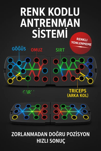 Renk Kodlu Katlanabilir Şınav Tahtası – 22 Delikli Profesyonel Antrenman ve Egzersiz Seti - Resim 3