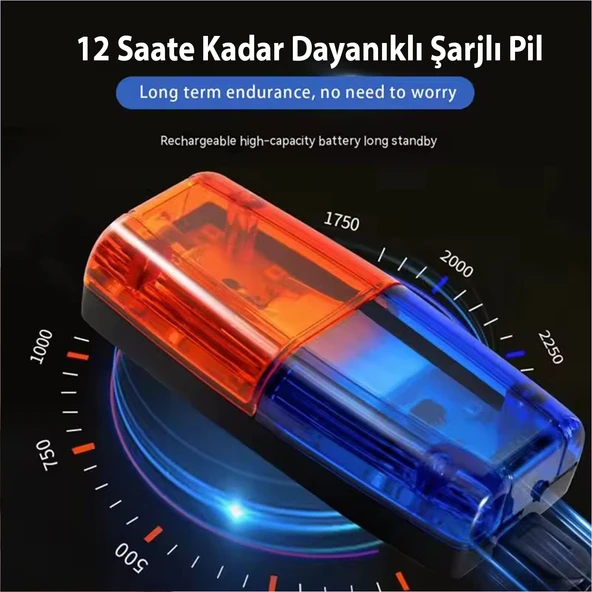 Bisiklet Feneri Çakarlı Yaka Lambası Kafa Bel Işık Led Şarj Edilebilir Far Motor Kamp Su Geçirmez - Resim 5