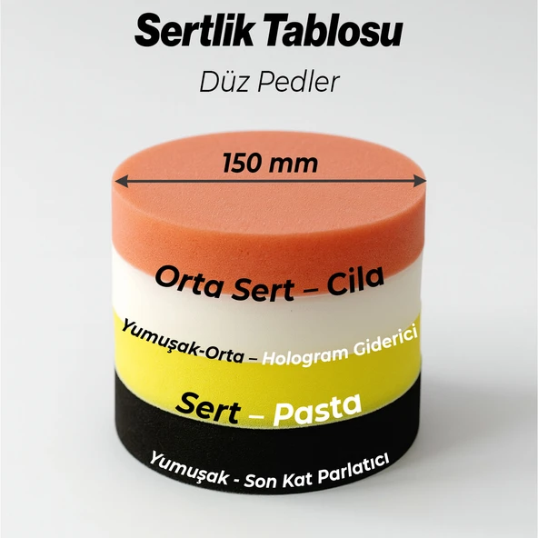 Polisaj Süngeri Seti Toplam 21 Parça Sulu Zımpara Parlatma Pedi Matkap Uyumlu Oto Pasta Cila 150 mm - Resim 5