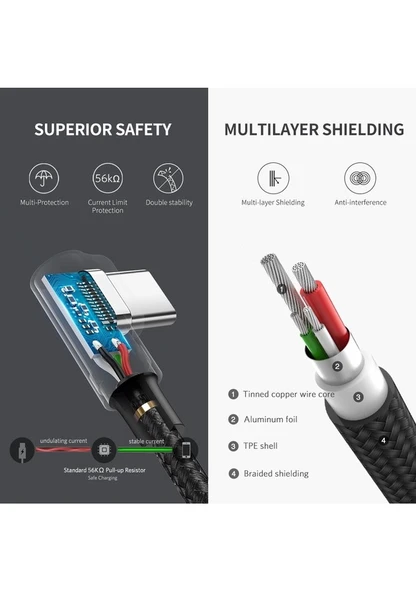UGREEN USB-C to USB-A 3A QC 90 Derece Hızlı Şarj Kablosu, 2 Metre, Uzay Girişi, 50942 - 6