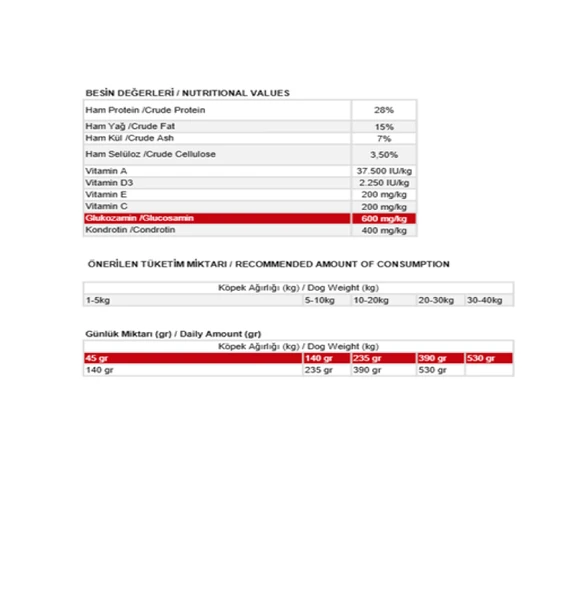 PLUS YÜKSEK ENERJİLİ YÜKSEK PROTEİNLİ KUZULU KÖPEK MAMASI 2KG X 4 ADET - Resim 2