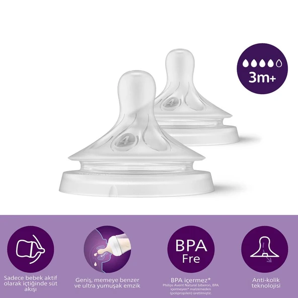 Avent Doğal Tepkili Natural Response 2'Li Biberon Emziği No:4 3+ Ay ürün görseli