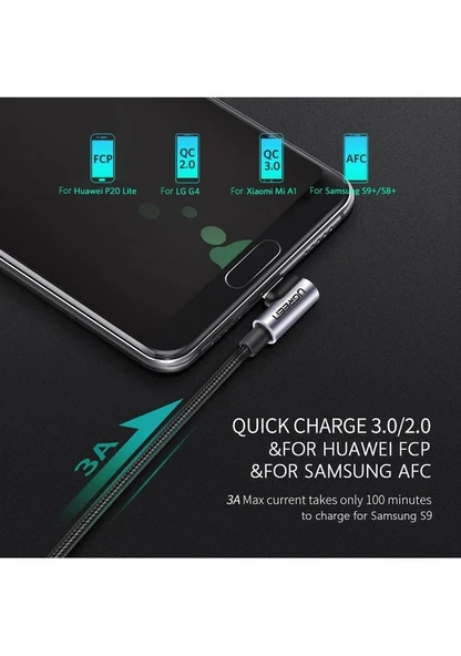 UGREEN USB-C to USB-A 3A QC 90 Derece Hızlı Şarj Kablosu, 2 Metre, Uzay Girişi, 50942 - 3
