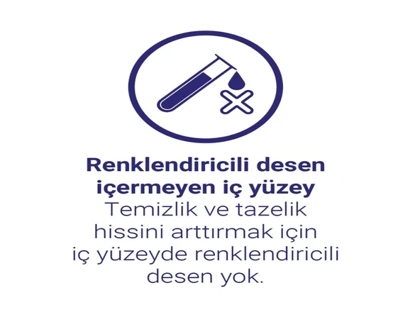 NessiWorld Natural Süper Eco Paket Gece 18 Adet - Resim 5