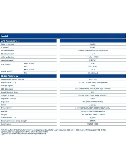 TommaTech 51.2V 100Ah PB Serisi LFP Lityum Batarya - 3