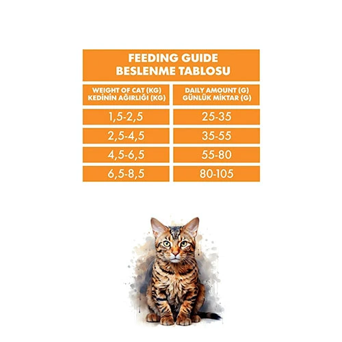Pro Performance Tavuklu ve Pirinçli Kısırlaştırılmış Kedi Maması 15 Kg - Resim 2