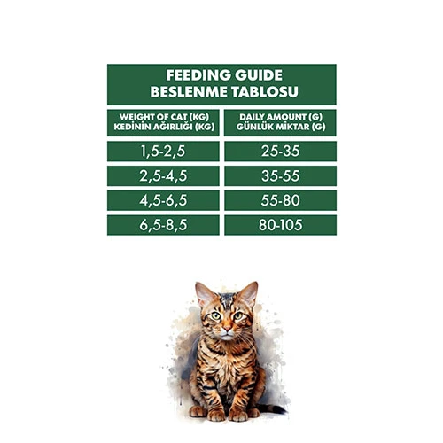 Pro Performance Kuzulu ve Pirinçli Yetişkin Kedi Maması 15 Kg - 2