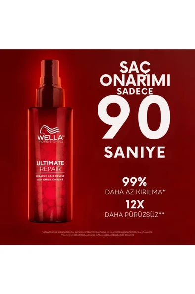 Ultimate Repair Miracle Hair Rescue Yoğun Onarıcı Saç Spreyi 95 ml ürün görseli 1