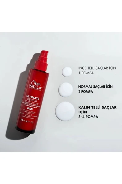 Ultimate Repair Leave-In Durulanmayan Koruyucu Saç Kremi 140 ml - Resim 4