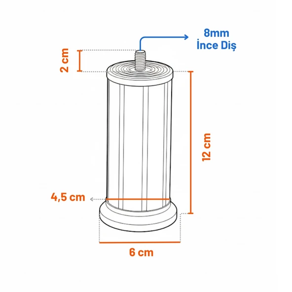 Keson 1 Adet 12 cm Beyaz Plastik Mobilya Baza Tv Ünitesi Yükseltme Ayağı Destek Ayağı - Resim 4