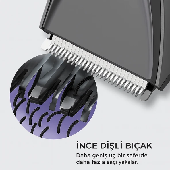 PHT048 Şarjlı Ayarlanabilir Başlıklı  Su Geçirmez Saç Sakal Tıraş Makinesi - 2