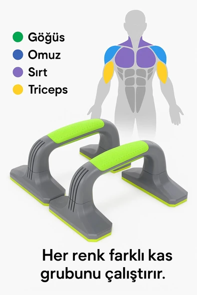 Kaymaz Tabanlı Push-Up Standı – Ev ve Salon Kullanımına Uygun Güçlü Destek Aparatı Yeşil - Resim 2