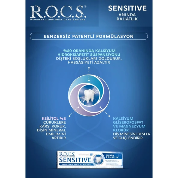 R.o.c.s Sensitive Relief Hassasiyete Karşı Florürsüz Diş Macunu 75ml - 2