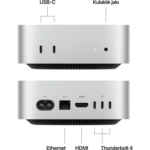 Apple Mac Mini MU9E3TU/A Apple M4 16 GB 512 GB SSD Mini PC - 2