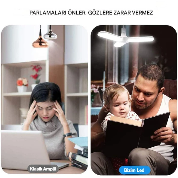 Üç Pervaneli Tasarruflu Ampul 40 W Led Lamba Beyaz E27 Duy 3600 Lümen Uzun Ömürlü 220 Volt 1 Adet - Resim 5