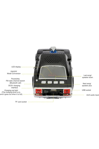 WS-1968 Mavi Araba Tasarım USB/AUX/FM Radyo ve LED Işık İle Bluetooth Hoparlör - 2