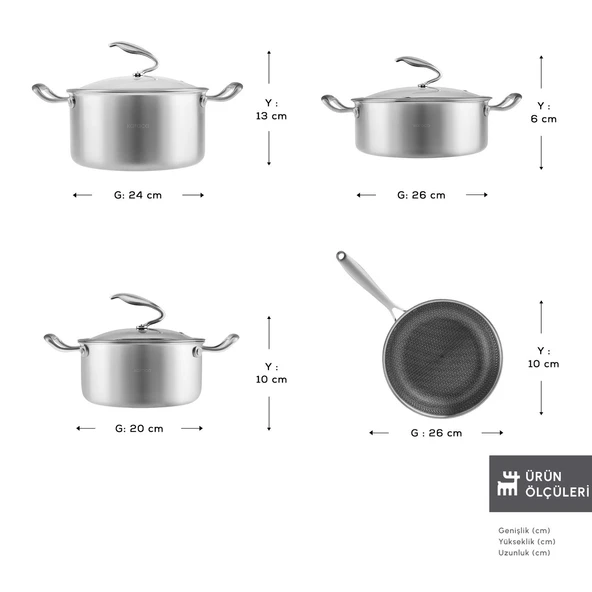 Karaca Powersteel 5Ply 316+ İndüksiyon Tabanlı 7 Parça Çelik Tencere Seti - Resim 2