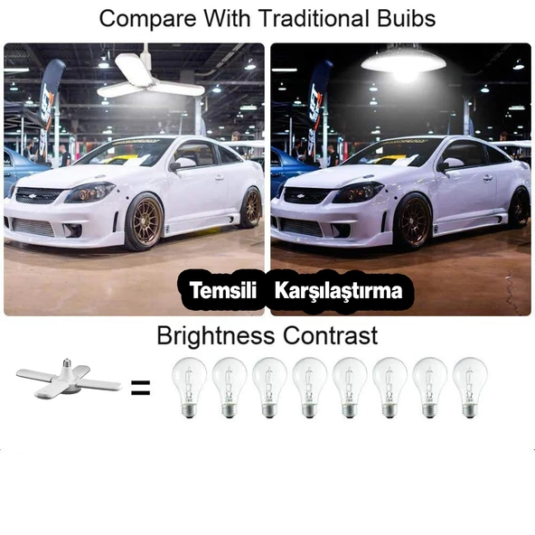 Dört Pervaneli Tasarruflu Ampul 60 W Led Lamba Beyaz E27 Duy 5400 Lümen Uzun Ömürlü 220 Volt 1 Adet - Resim 7