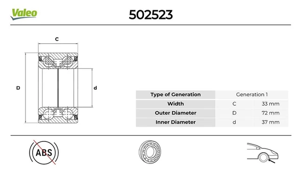 VALEO 502523 ÖN TEKER RULMANI ABS SİZ P106-P206-P306-C2-C3-SAXO-XSARA 37x72x33 3350.32-9628670080 ürün görseli