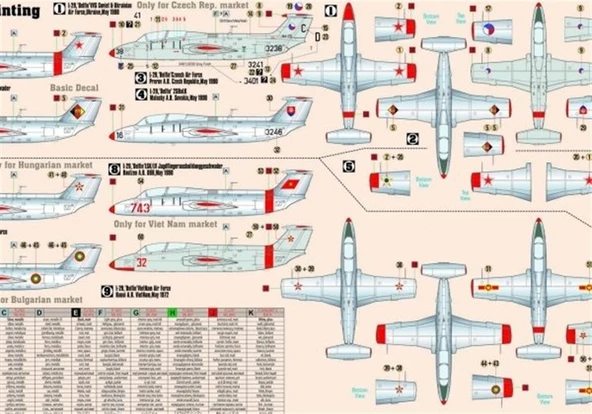Mistercraft D221 1/72 L-29 Delfin Eğitim Uçağı Plastik Model Kiti - Resim 2