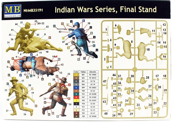 MasterBox 35191 1/35 Ölçek, Hint Savaşı Serisi, Son Sahne, Plastik Figür Kiti - Resim 3