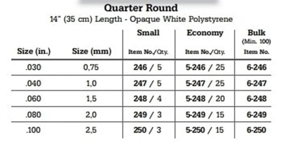 Evergreen 250 2,50*355 Mm Ceyrek Daıre Cubuk-3Adet -Beyaz - Resim 3