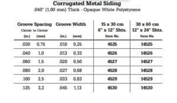 Evergreen 4526 1,0*150*300Mm Konteynır Kaplama-1,00Mm Spacın - Resim 3