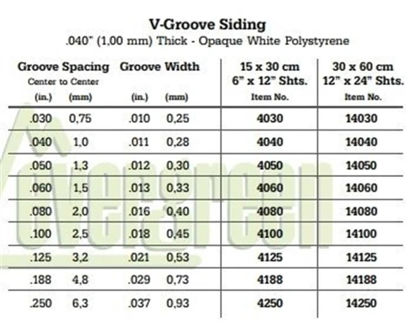 Evergreen 4030 1,0*150*300Mm Duvar Kaplama-0,75Mm. Spacıng-1 - Resim 3