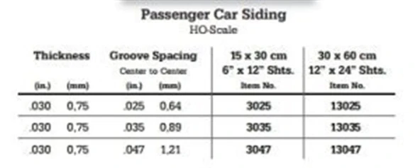 Evergreen 3035 150*300Mm Konteynır Kaplama-S Scale-0,75Mm Th - Resim 3