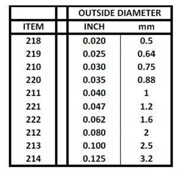 Evergreen 212 2,0*355Mm Yuvarlak Cubuk-6 Adet -Beyaz - Resim 3