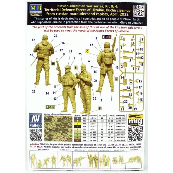 Masterbox 35226 1/35 Ölçek, Rus-Ukrayna Savaşı, Ukrayna Bölgesel Savunma Kuvvetleri, Plastik Figür Kiti - Resim 3