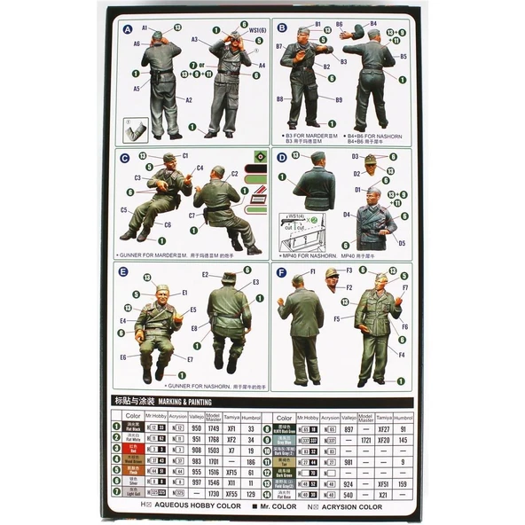 HobbyBoss 84407 1/35 Ölçek, Alman SPG Topçuları (Vol.2), Plastik Figür Kiti - Resim 2