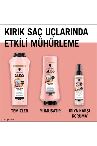 Gliss Split Hair Miracle Kırık Uçları Mühürleyici Saç Bakım Kremi 360 Ml - Resim 6