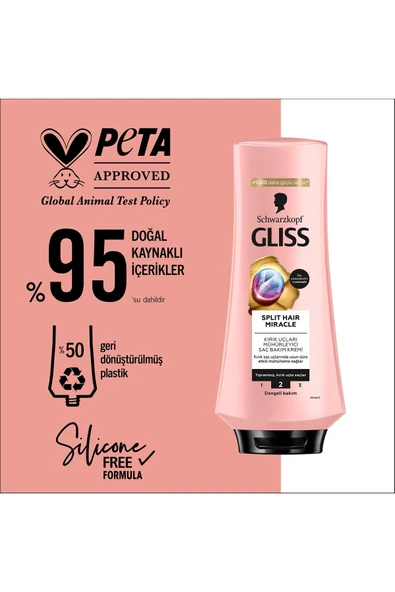 Gliss Split Hair Miracle Kırık Uçları Mühürleyici Saç Bakım Kremi 360 Ml - Resim 4