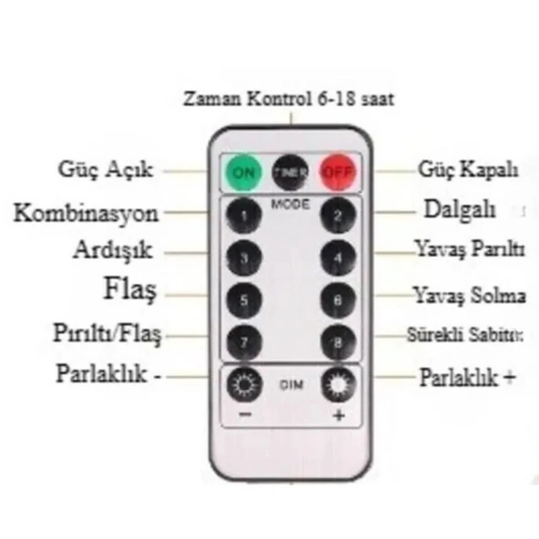 OLLEVRA Uzaktan Kumandalı LED Perdeye Takılabilen Kancalı Işık Usb 3x3 Metre Peri Perde LED - Resim 5