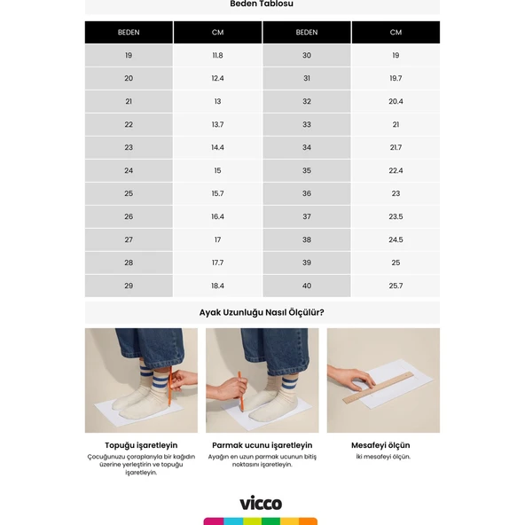 Vicco Matara 700 ml Aksesuar - Resim 8