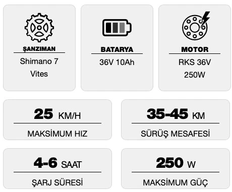 RKS XS35 Katlanabilir  Elektrikli Bisiklet - 7