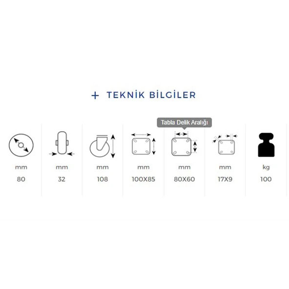 Sabit Tablalı Teker 100x32 mm Poliamid Beyaz Burçlu Ağır Yük Tekeri - Resim 3