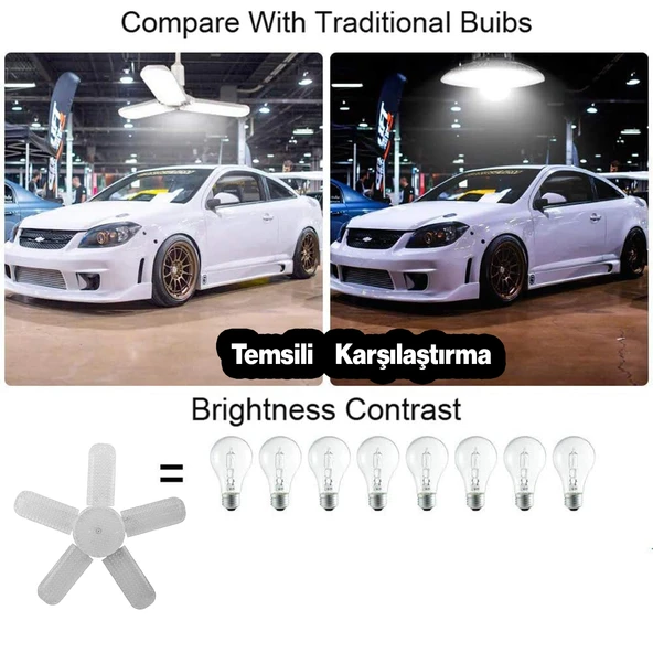 Beş Pervaneli Tasarruflu Ampul 72 W Led Lamba Beyaz E27 Duy 6480 Lümen Uzun Ömürlü 220 Volt 1 Adet - 7