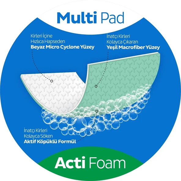 NessiWorld Yüzey Temizlik Havlusu 30 Adet Kireç Çözücü - 4