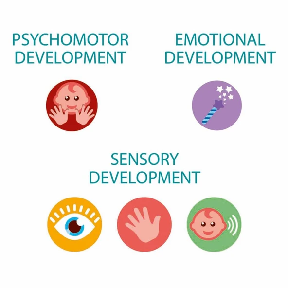 NessiWorld Mama Sandalyesi Oyuncağı 17915 - 4