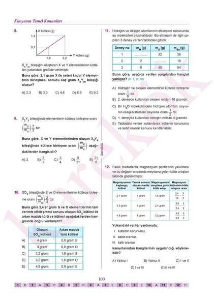 TYT Kimya Soru Bankası - Resim 5