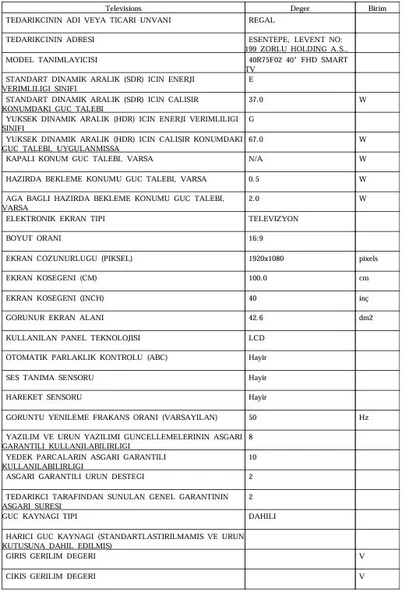 Regal 40R75F02 40" Full HD Smart LED TV - Resim 8