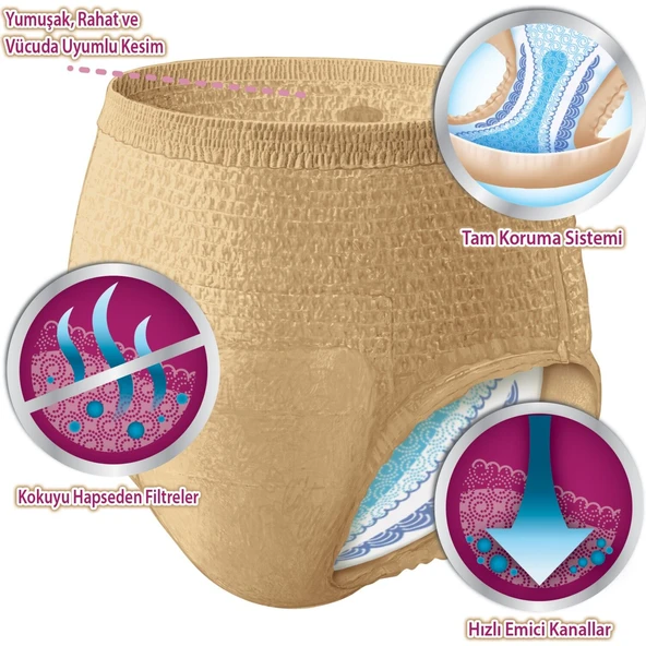 Depend Emici Külot Orta Boy Kadın 10 Adet - 2