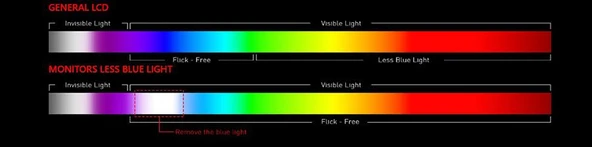 MSI 31.5 G32CQ5P CURVED 1500R VA 2560X1440 (WQHD) 16:9 170HZ 1MS ADAPTIVE SYNC GAMING MONITOR - Resim 11