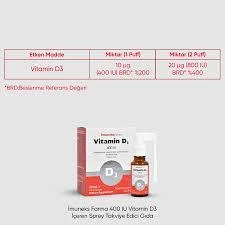 İmuneks Vitamin D3 400 IU Sprey 20 ml - Resim 2