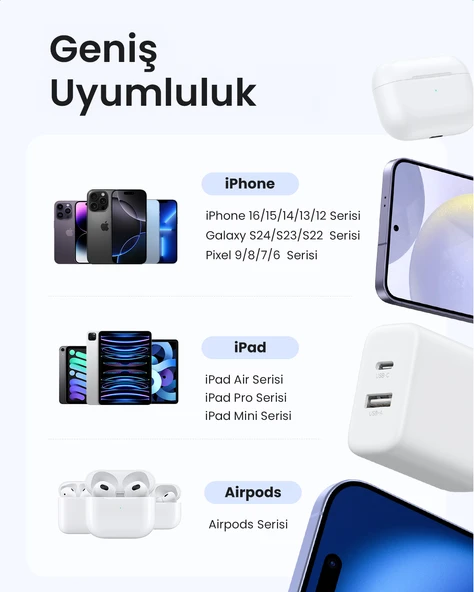 UGREEN 20W 2 Portlu Hızlı Şarj Cihazı, 1xUSB-A, 1xUSB-C, Beyaz, 45310 - Resim 10