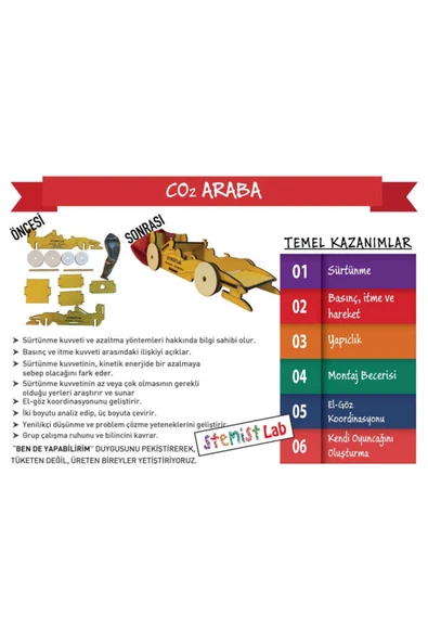 Stemist Box Co2 Araba - Resim 3